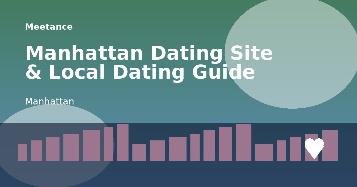 Manhattan skyline and an anonymous couple walking on a public waterfront path at sunset