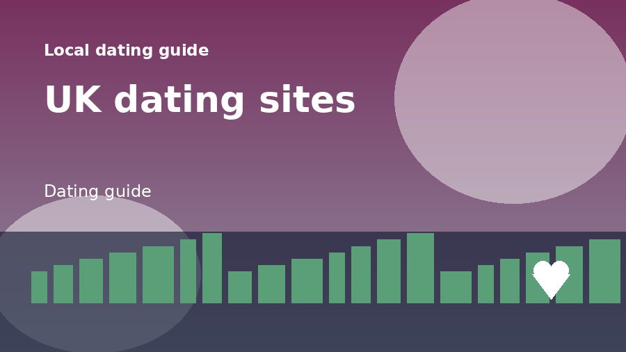 A dating guide illustration for UK dating sites