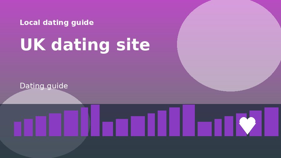 A dating guide illustration for UK dating site