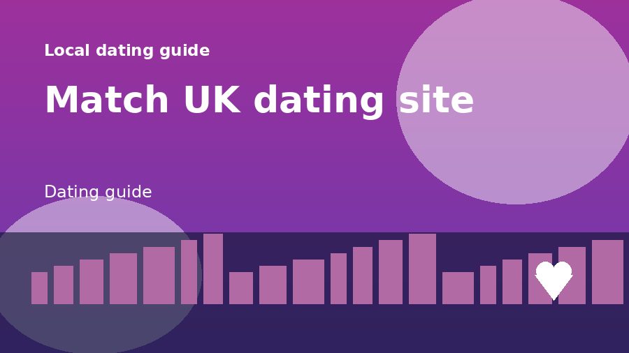 A dating guide illustration for Match UK dating site