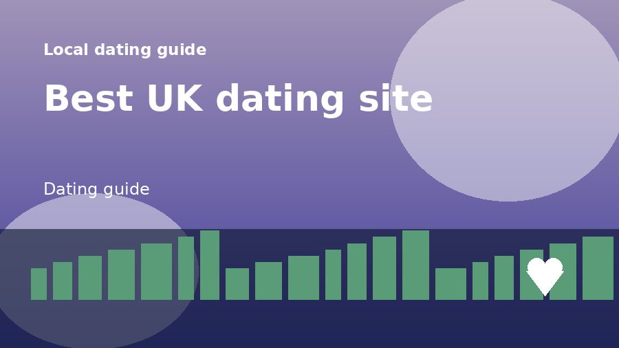 A dating guide illustration for Best UK dating site